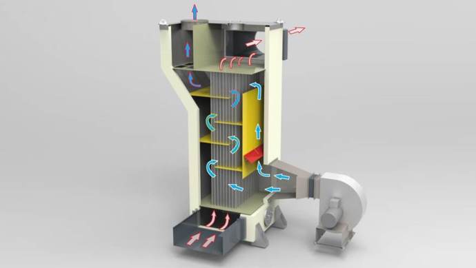 Wärmerückgewinnung – Air preheaters the waste gas energy of fired heaters (waste heat recovery).