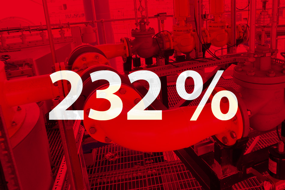 Zweihundert-zwei-und-dreißig Prozent Umsatzwachstum. Two hundred and thirty two percent revenue growth.